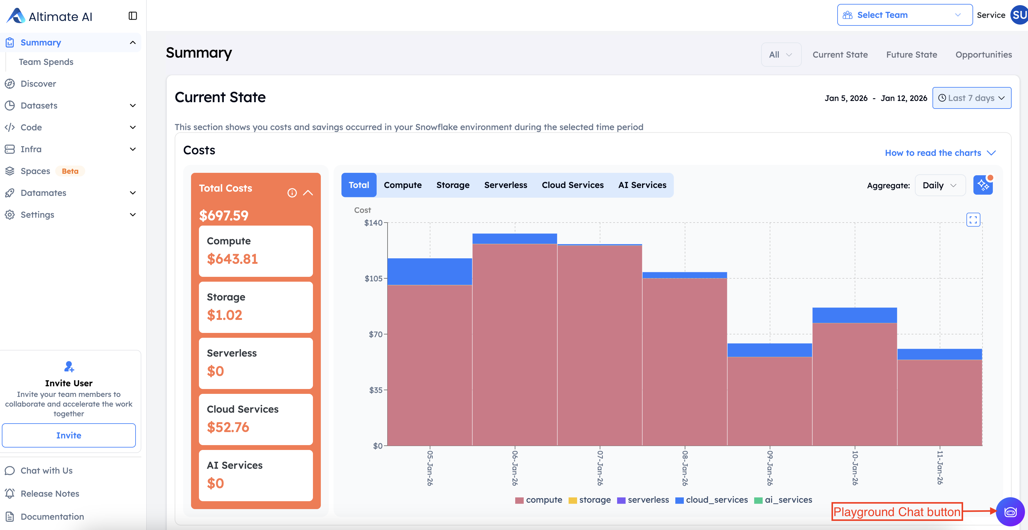 Playground Access Button