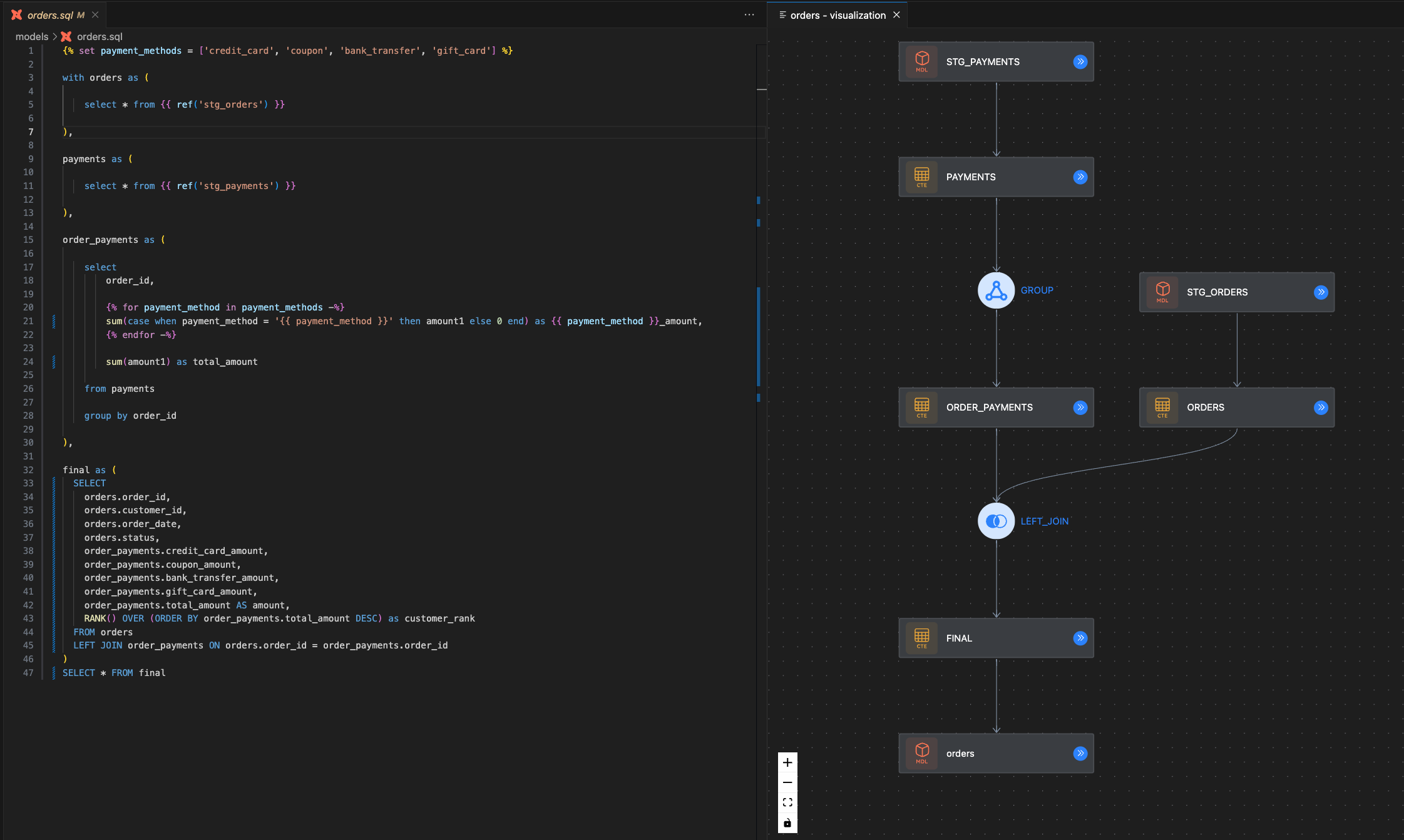 SQL Flow