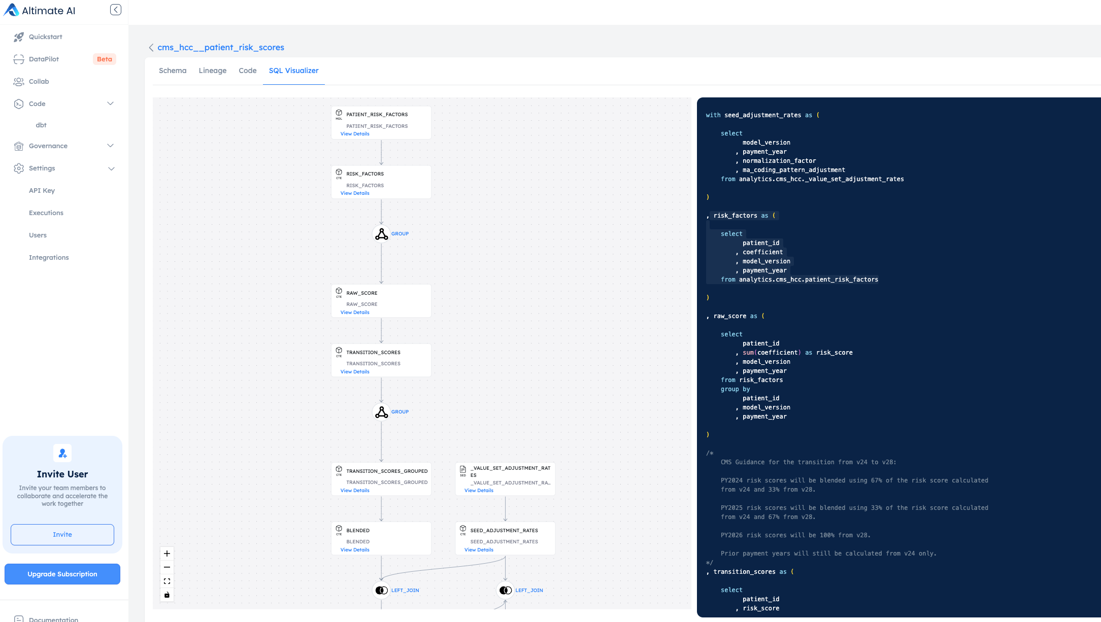 saas SQL Visualizer